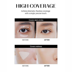 Before and after effects of a cosmetic product on dark circles and redness.