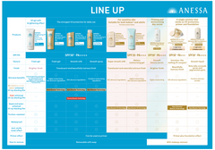 Skin Brightening UV Tone Up Gel 90g