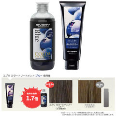 ANNADONNA Every Hair Color  Shampoo & Treatment  Set -#BLUE 300ml+ 160g -The Cosmetic Store New Zealand