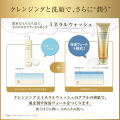 Treatment Cleansing Milk 200g