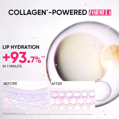 Advertisement for a collagen-powered lip hydration product showing before and after effects.- JUDYDOLL Dual Flash Watery Lip Gloss 2.4g -09 Warm Dates-THE COSMETIC STORE NZ