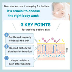 Baby Shampoo Fureiche for Face & Body 460ml