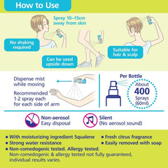 Biore UV Aqua Rich Protect Mist SPF50 Broad Spectrum