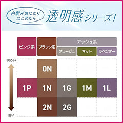 KAO Blaune Foam Hair Color -2N Mocha Brown 108ml-Color Chart -THE COSMETIC STORE NZ