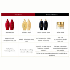 TSUBAKI Premium Moist Shampoo & Conditioner Hair Care Set