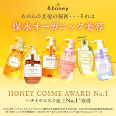 &honey Color Control Repair Hair Treatment 2.0  445g