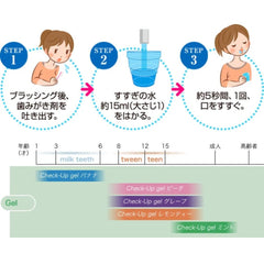 Instructional diagram in Japanese showing three steps for brushing teeth with gel, plus a horizontal chart listing tooth ages from milk teeth to adult and gel recommendations for each stage.LION Dent Check-Up Gel -Banana-THE COSMETIC STORE NZ