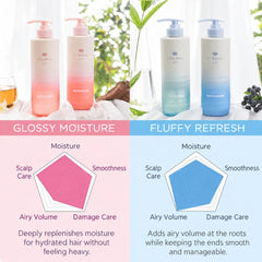 Two bottles of hair care products from OI & Rina are shown in a split comparison layout. The left panel shows a pink-to-white gradient bottle labeled 'Glossy Moisture' with a pink performance chart, and the right panel shows a blue-to-white gradient bottle labeled 'Fluffy Refresh' with a blue performance chart.