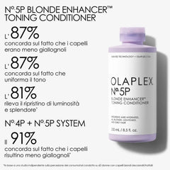 OLAPLEX Blonde Tone Repair Duo | No.4 Shampoo + No.5P Purple Conditioner Set
