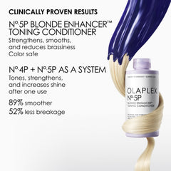 Olaplex No.5P Bundle- The Cosmetic Store New Zealand