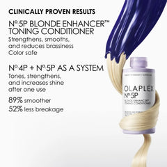 OLAPLEX Blonde Tone Repair Duo | No.4 Shampoo + No.5P Purple Conditioner Set