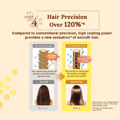 Pixie Moist Silky Shampoo 1.0 440ml - For dry and tangled hair