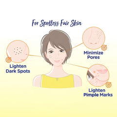 An illustrated skincare infographic on a pale yellow background with the headline 'For Spotless Fair Skin.' A cartoon woman with short brown hair is centered, with four callout circles showing skin concerns: 'Lighten Dark Spots,' 'Minimize Pores,' and 'Lighten Pimple Marks,' plus a callout to 'spotless fair skin.- ROHTO Melano CC Brightening Lotion Rich Moist Vitamin C Toner 170ml-THE COSMETIC STORE NZ