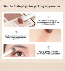 Step-by-step guide on applying eye shadow powder with a brush.