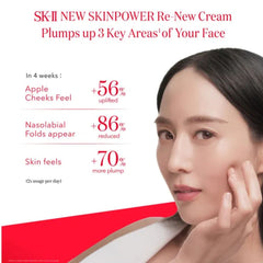 Skinpower Re-New Airy Cream 50g