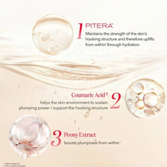 A skincare infographic on a warm cream background with three clear gel spheres and text describing ingredients: Pitera, Coumarin Acid II, and Peony Extract, numbered 1, 2, and 3.-SK-II Skinpower Re-New Airy Cream 50g-The Cosmetic Store NZ.