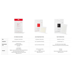 Acne Pimple Master Patch - 24patches