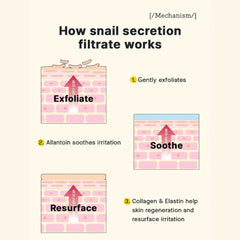 Advanced Snail Peptide Eye Cream 25ml