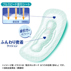 Kao Laurier Skin Clean Guard Night Pads Wingless 27cm 11 Pieces