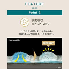 Laurier Skin Clean Guard For the heavy night with wings 30cm 9 Pieces