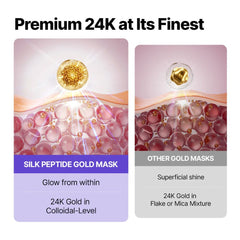 Comparison of Silk Peptide Gold Mask with other gold masks highlighting 24K gold in colloidal level. -SUNGBOON EDITOR Silk Peptide EGF Intensive Gold Mask 4ea