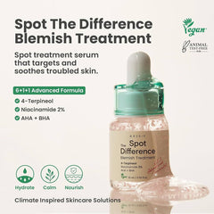 Spot The Difference Blemish Treatment 15ml