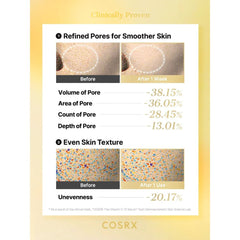 The Vitamin C 13 Serum