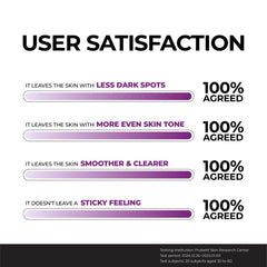 Niacinamide 20 Serum 40ml