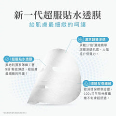 Aqua Burst Hydrating Mask - 5 Mask Sheet