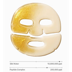 Gold face mask sheet with measurement details -SUNGBOON EDITOR Silk Peptide EGF Intensive Gold Mask 4ea