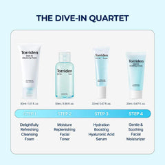 DIVE IN Trial Kit