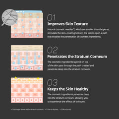 Reedle Shot Ex Hyaluronic Modeling Pack 25g