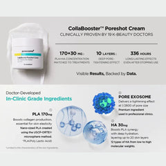 The Cosmetic StoreNZ-Dr.nineteen Porexsome Collabooster Poreshot Cream 50ml