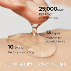 The Cosmetic StoreNZ-Dr.nineteen Porexsome V.Peptox Jelly Toner 150ml-Close-up of a skincare product being applied to skin with text about peptox concentration and types of peptides.