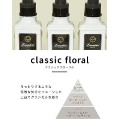 Three bottles of Launebra Tokyo with 'classic floral' description and fragrance notes.