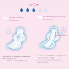 Diagram of a menstrual product with text explaining its features on a pink background.