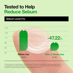 Triple Acid Spot Care Microdart Patch 12ea