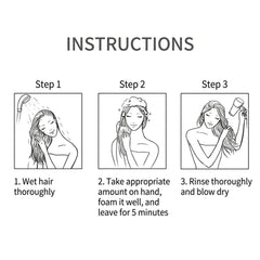 Instructional graphic showing three steps for hair care: Step 1 wet hair thoroughly under a shower head, Step 2 take appropriate amount on hand, foam it well, and leave for 5 minutes, and Step 3 rinse thoroughly and blow dry.