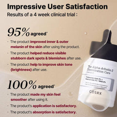 The Alpha-Arbutin 2 Discoloration Care Serum