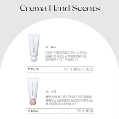 Crema Hand Cream - No. Yoo