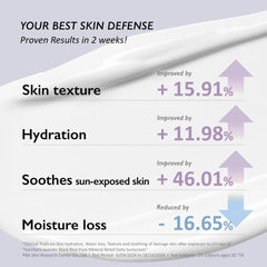 Black Rice Pure Mineral Relief Daily Sunscreen SPF50+ Broad Spectrum 50ml