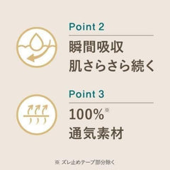 Laurier F Happy Skin Ultra- Slim For Normal Day With Wings 20.5cm 24pcs