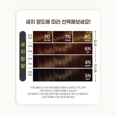 All New Shining Essence 3N