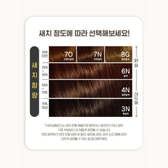 All New Shining Essence 7O