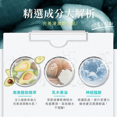 Aqua Burst Moisturizing Mask - 1 Mask sheet