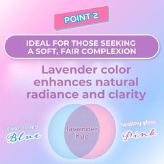 Skin Aqua Tone UP UV Essence SPF50+PA++++ 80g