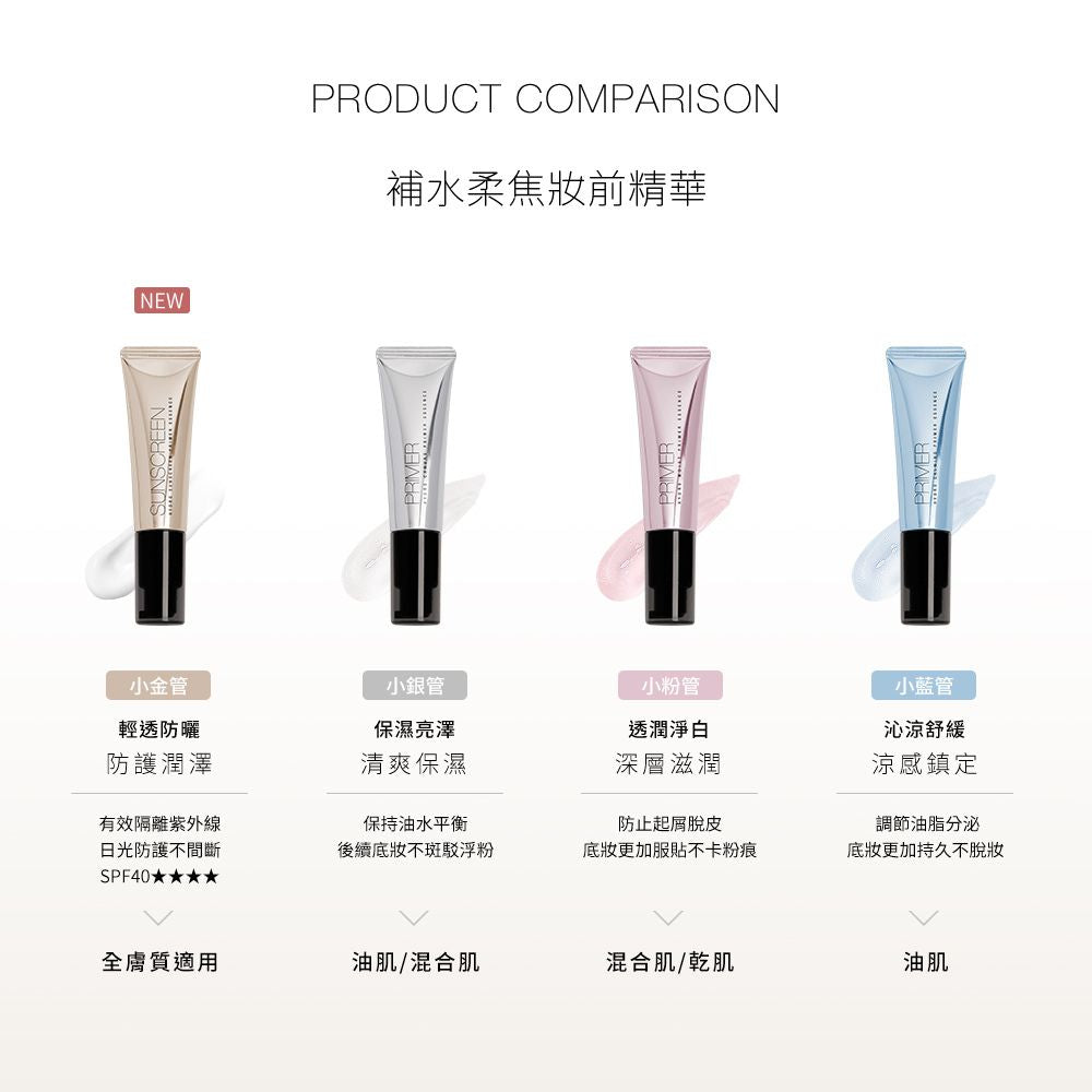 Fastsolone Solone Hydro Primer Essence- Soothe 30ml | The Cosmetic Store New Zealand