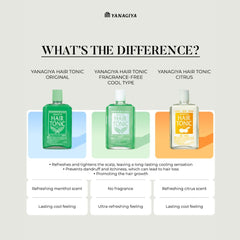 A promotional comparison graphic for Yanagiya Hair Tonic, showing three bottle variants side by side labeled Original, Fragrance-Free Cool Type, and Citrus, with scent and feeling callouts below on a light gray background.- Yanagiya Hair Tonic Citrus 240ml- THE COSMETIC STORE NZ