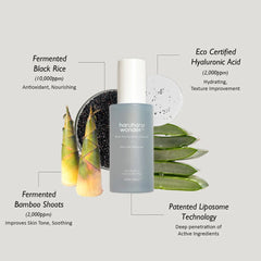 Skincare product with ingredients and benefits displayed 