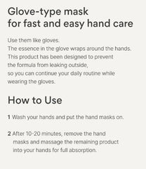 Instructions for using glove-type hand care masks on a white background